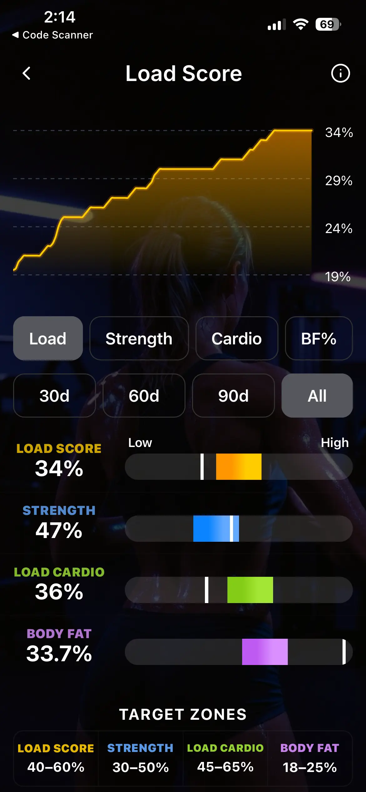 Load app screenshot