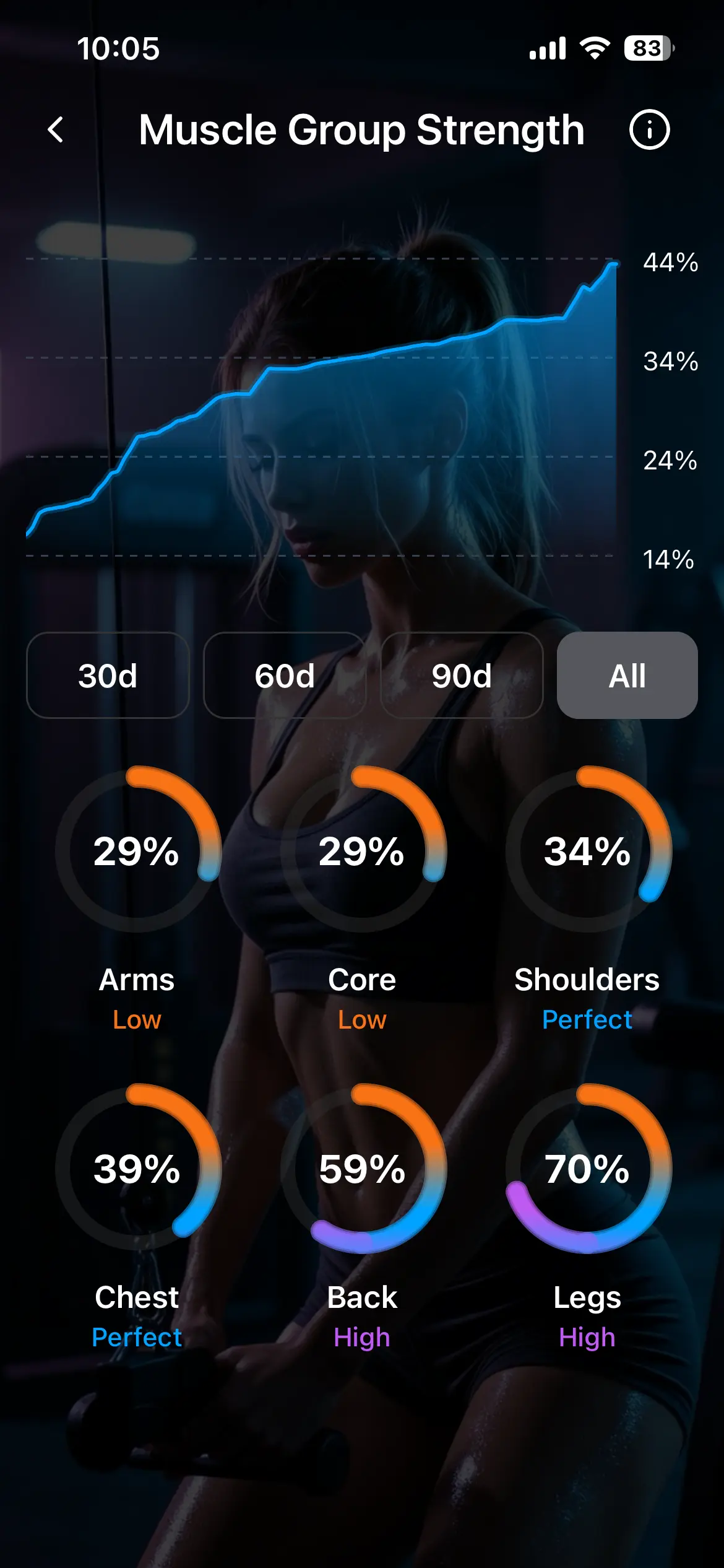 Load app screenshot